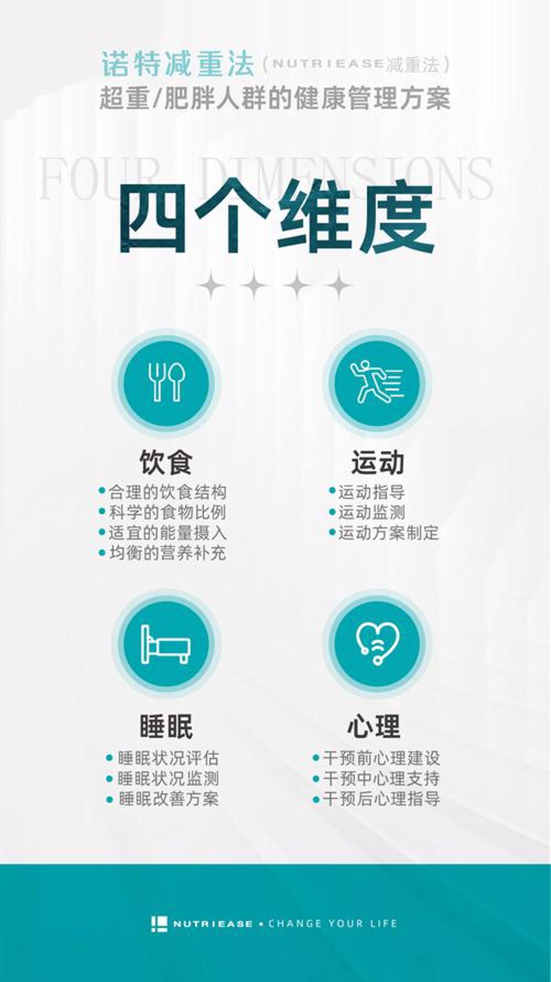 健康干预